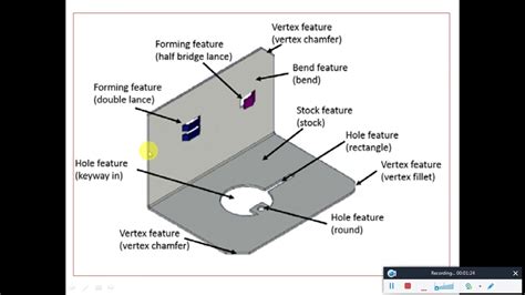 in sheet metal|sheet metal characteristics.